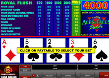 Aces and Faces Video poker